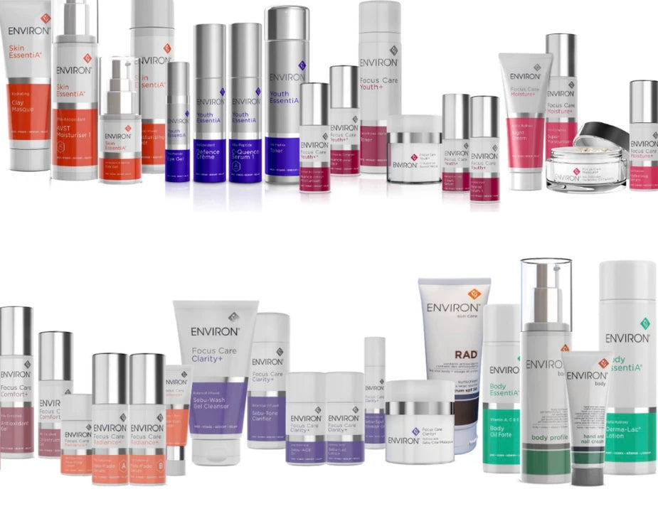 Finding the Right Skin Care Products